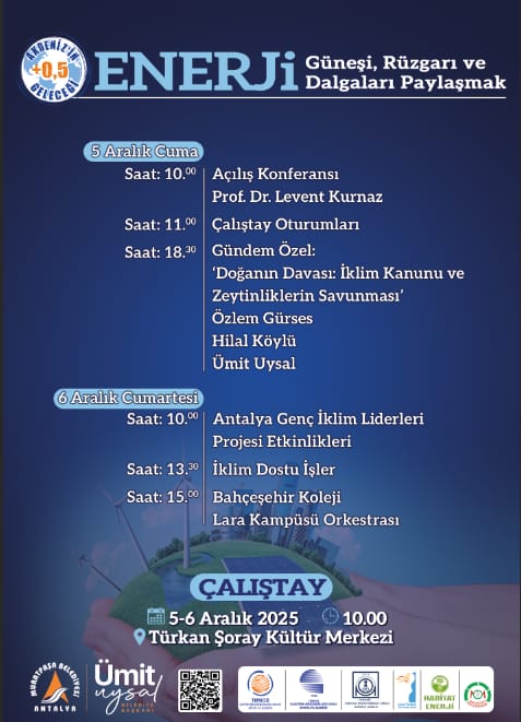 Güneşi, Rüzgarı ve Dalgaları Paylaşmak